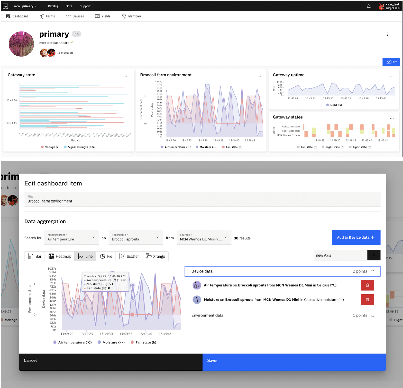 dashboard & graphs